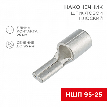 95